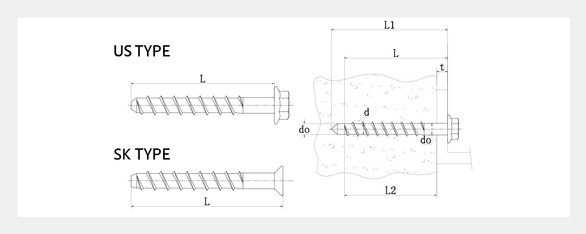 AYA Concrete Anchor Bolts-Concrete Anchor-AYA Fasteners AYA Concrete Anchor Bolts-Concrete Anchor-AYA Fasteners